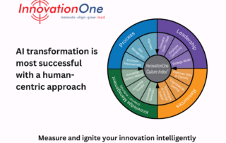 AI transformation is most successful with a human-centric approach